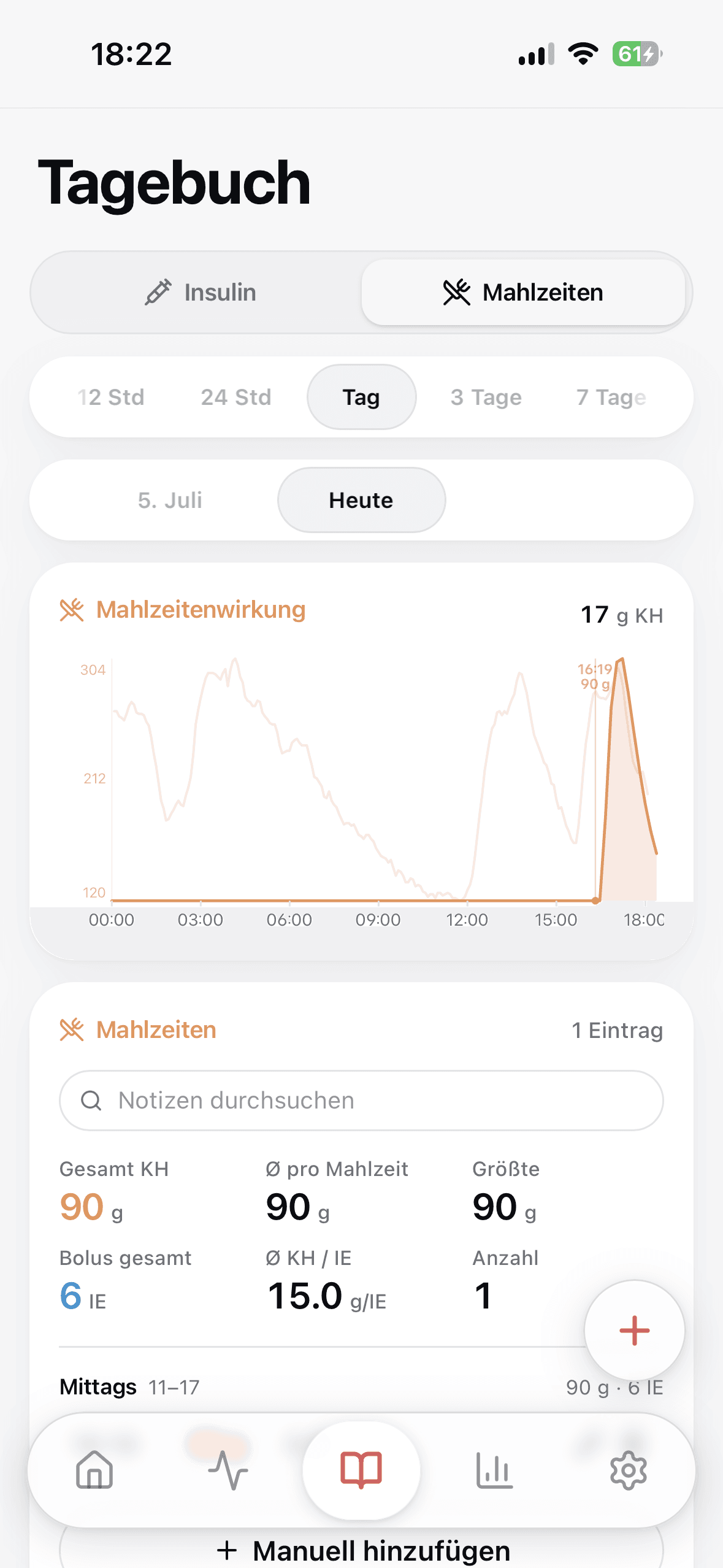 Mahlzeit-Log in Glukinity