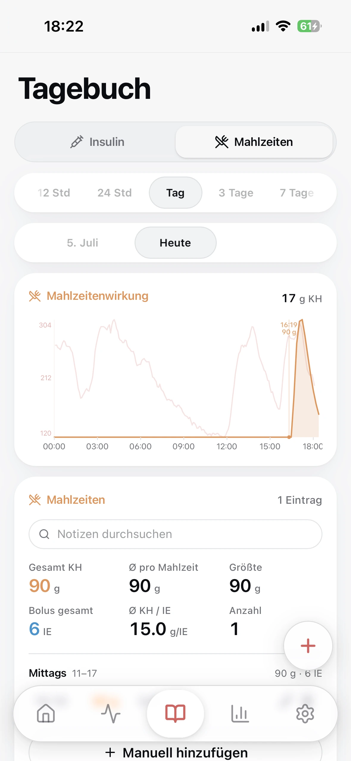 Mahlzeiten & Insulin in Glukinity